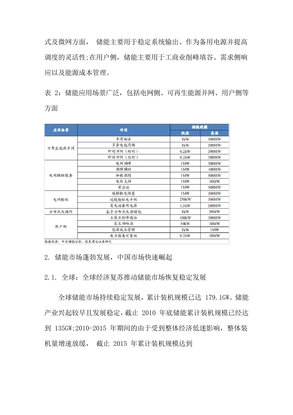 储能领域行业深度分析_第3页