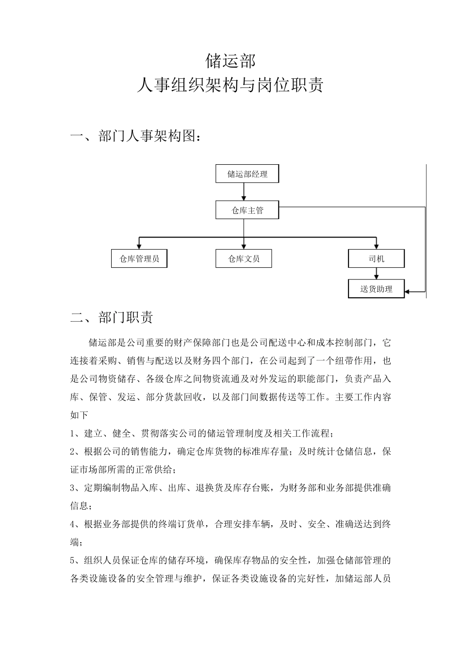 储运部人事组织架构与岗位职责_第1页