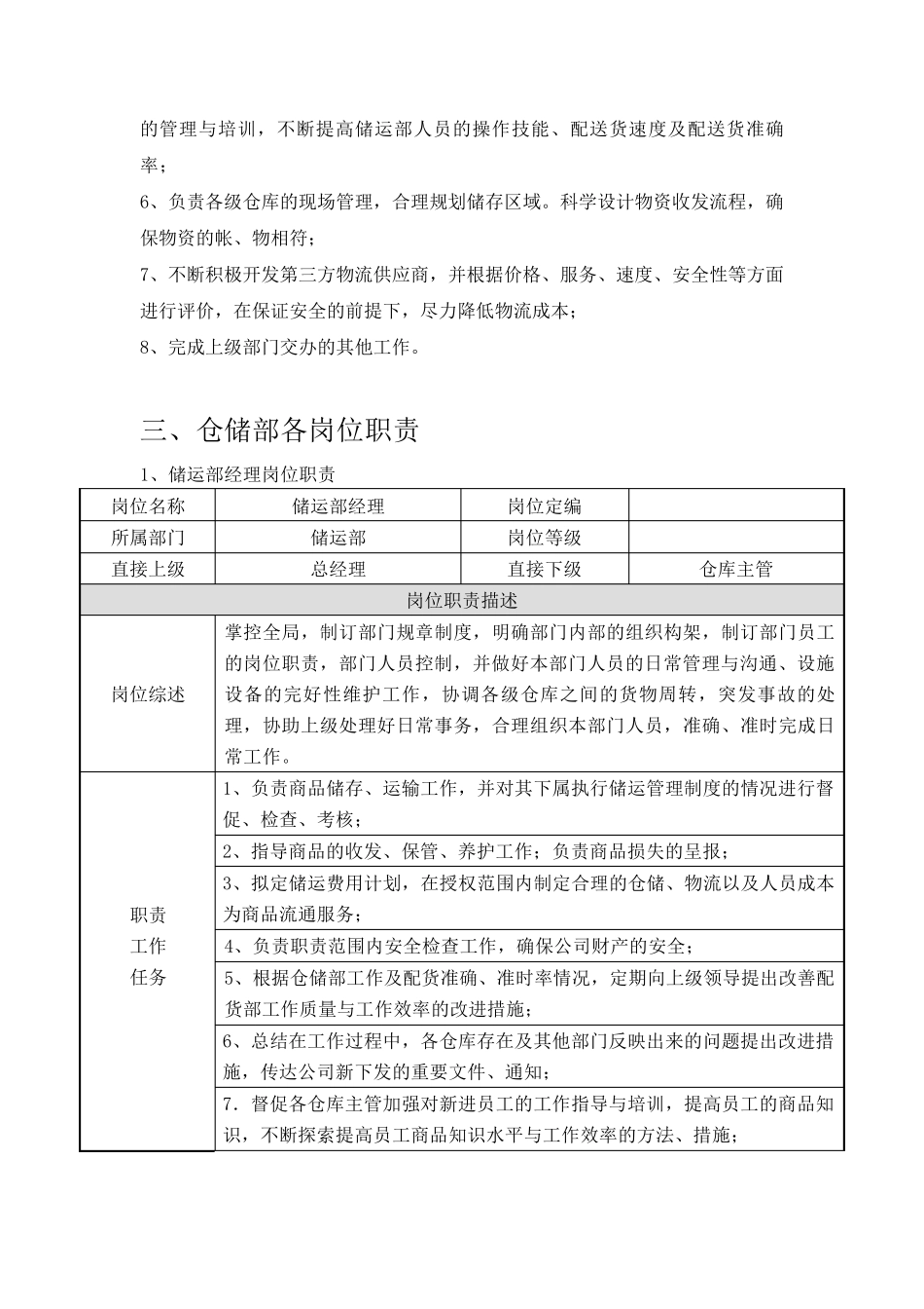 储运部人事组织架构与岗位职责_第2页