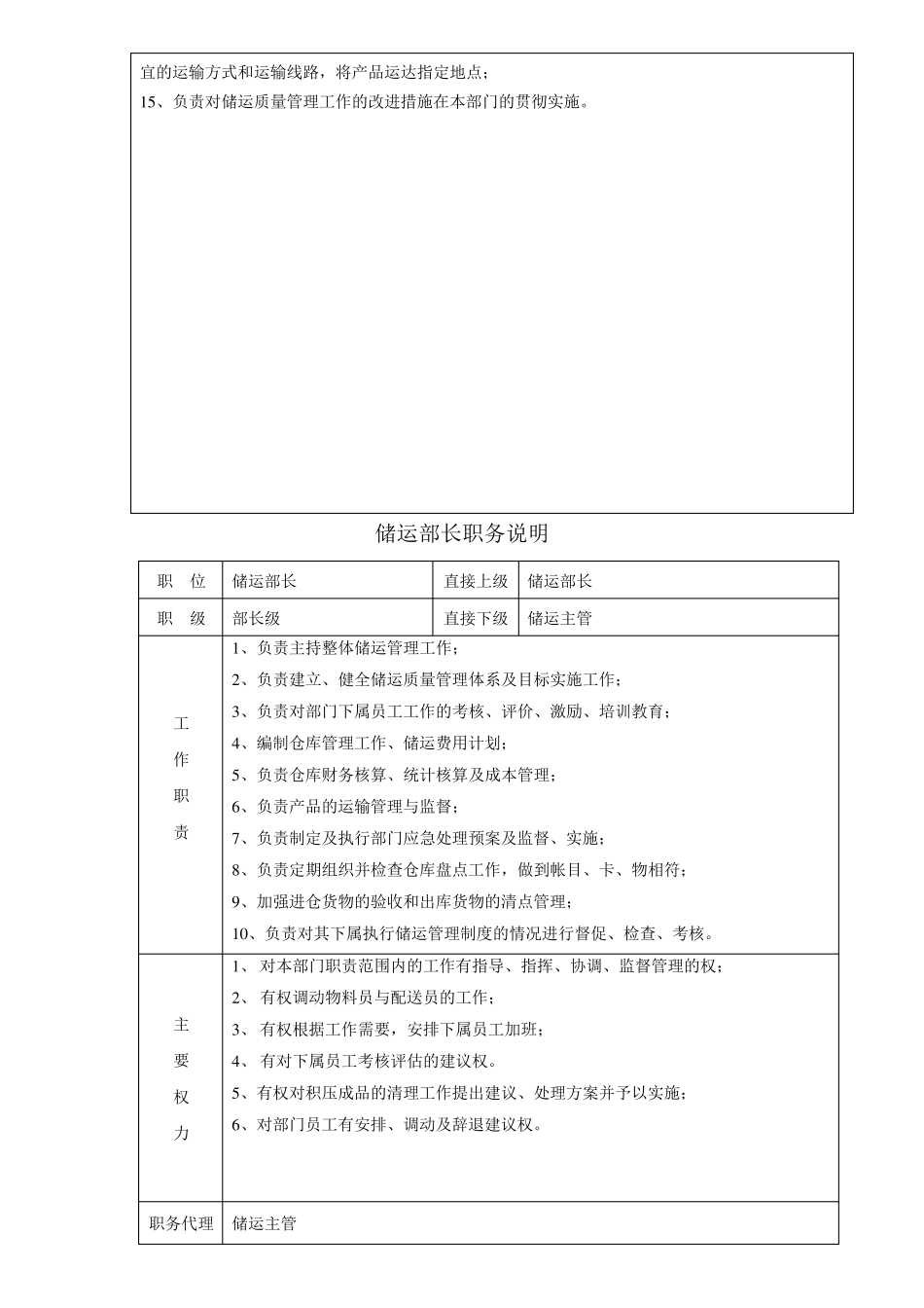 储运部部门职能_第2页