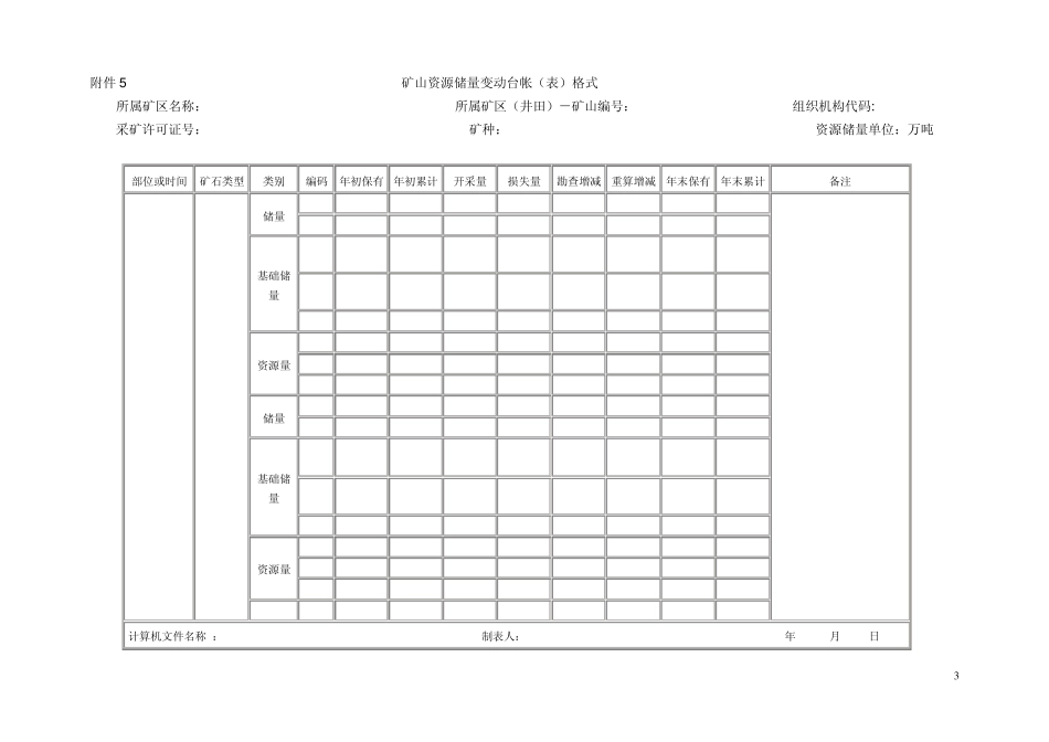 储量动态管理台账_第3页