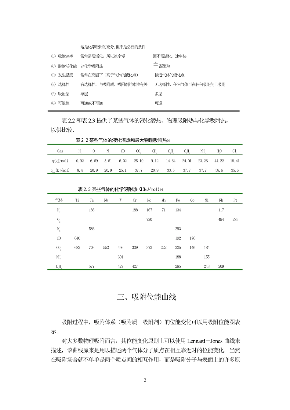 催化作用基础第二章吸附作用_第2页