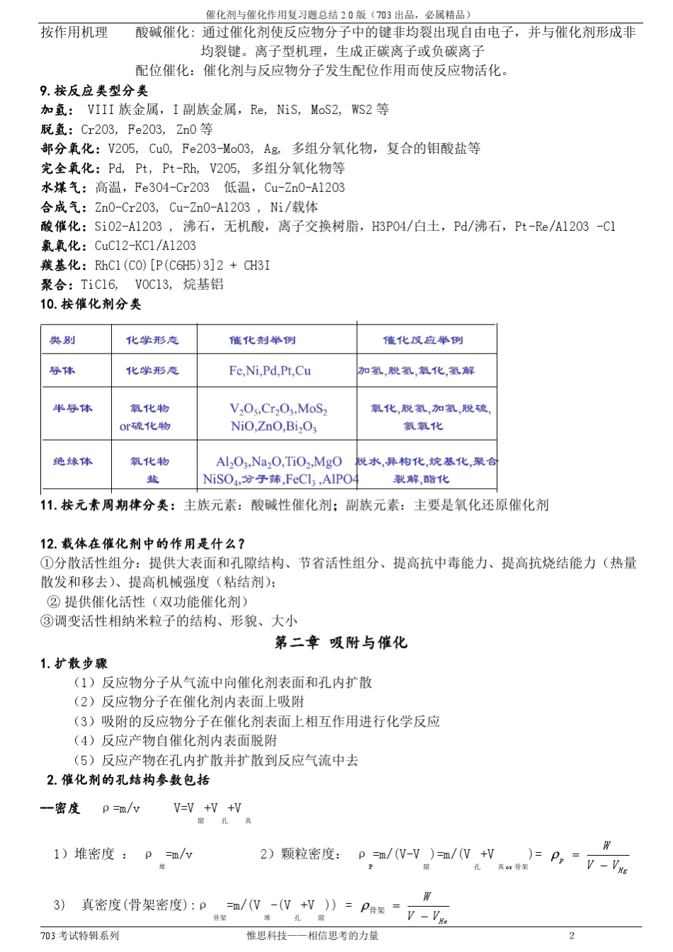 催化剂与催化作用总结2.0版_第2页