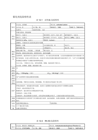 催化剂危险特性表
