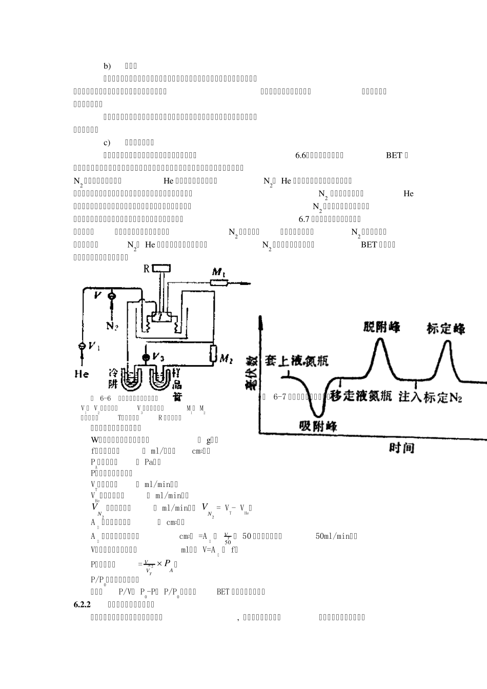 催化剂宏观物性及其测定_第2页