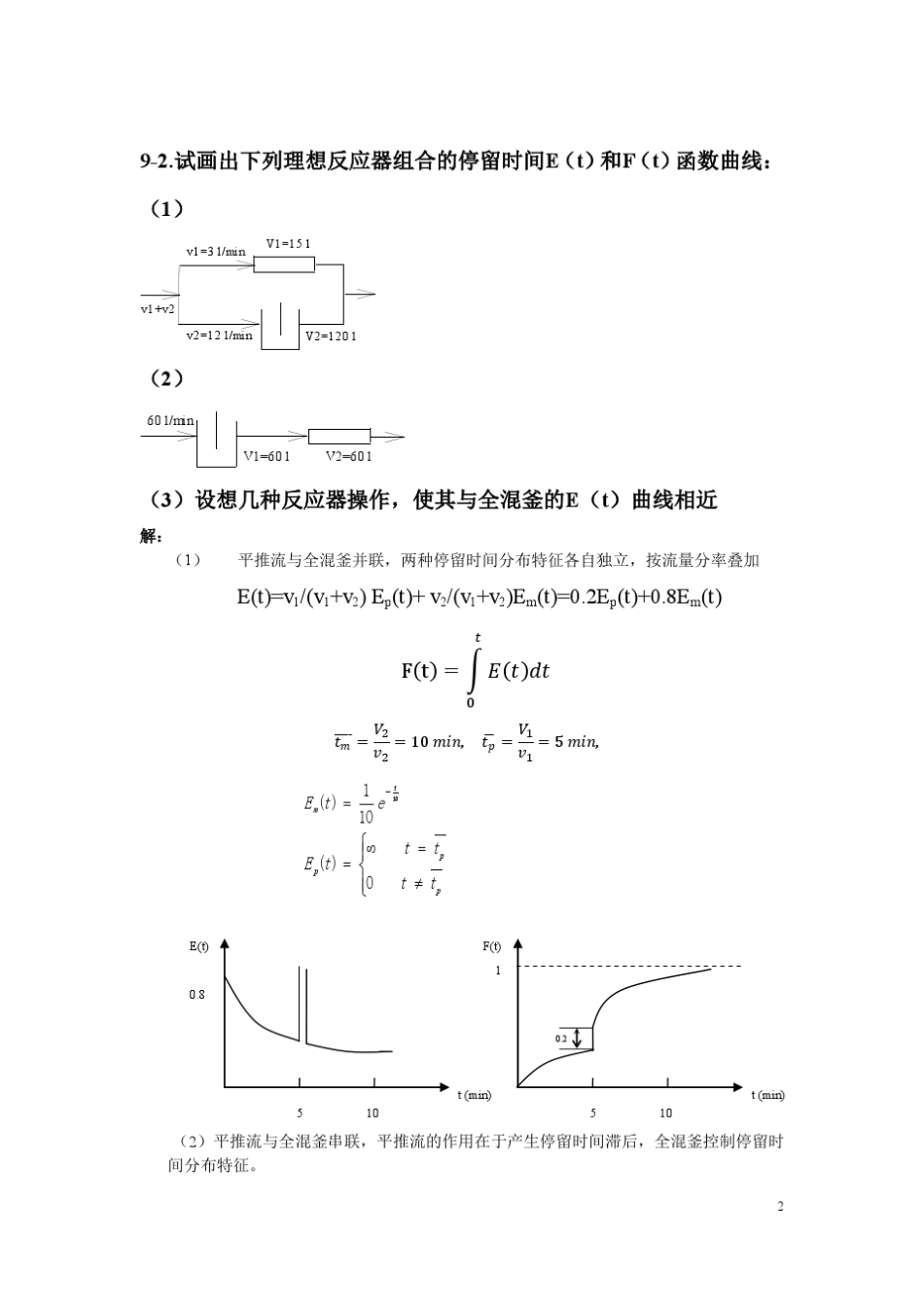 催化反应工程II习题及参考解答_II_第2页
