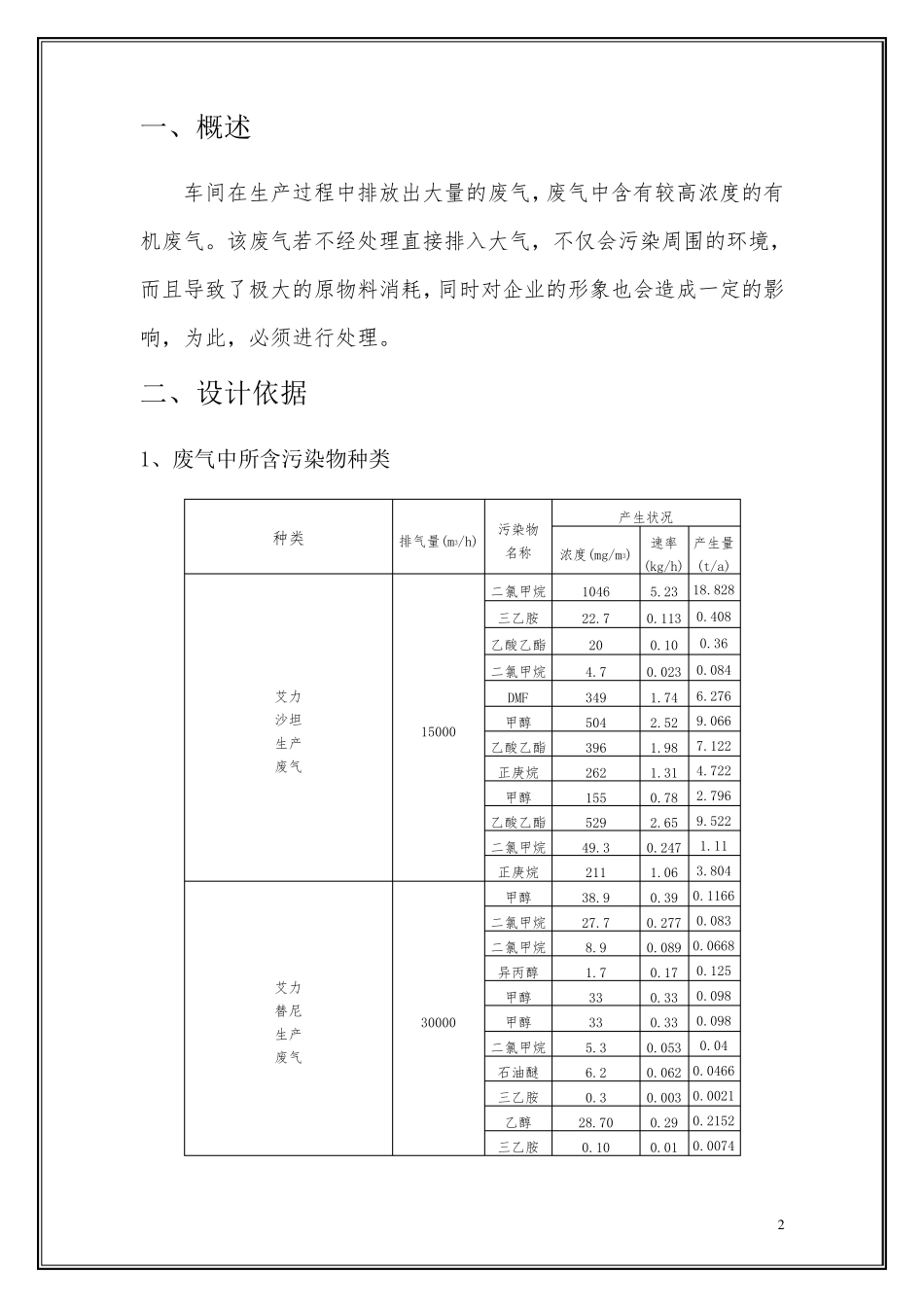 催化燃烧处理_第3页