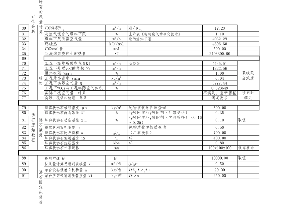 催化燃烧设计计算总表_第2页