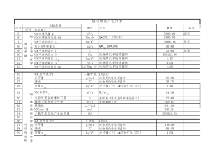 催化燃烧设计计算总表