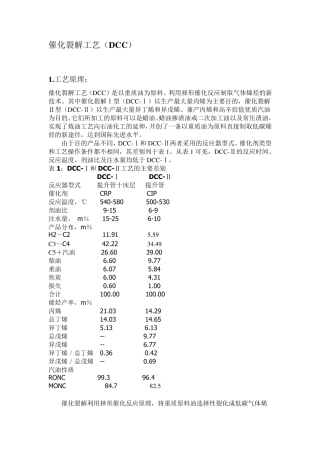催化裂解工艺(DCC)