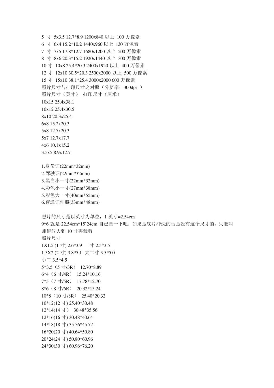 像素与照片大小的关系_第2页