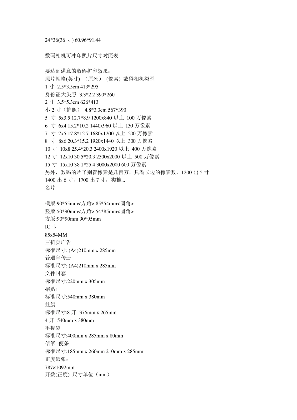 像素与照片大小的关系_第3页