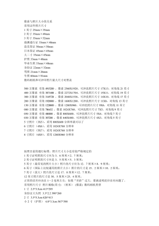 像素与照片大小的关系