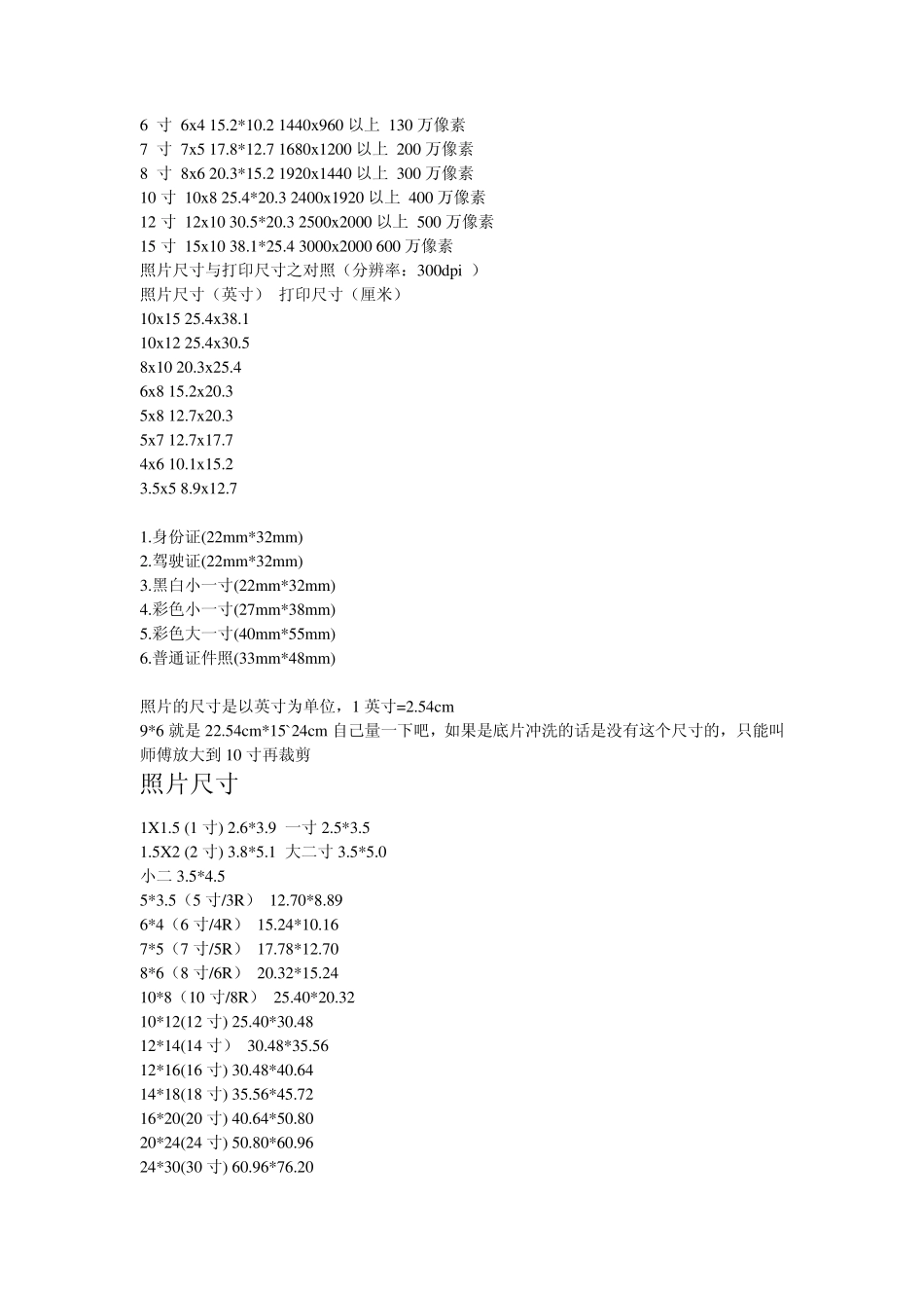 像素与尺寸大小关系_第2页