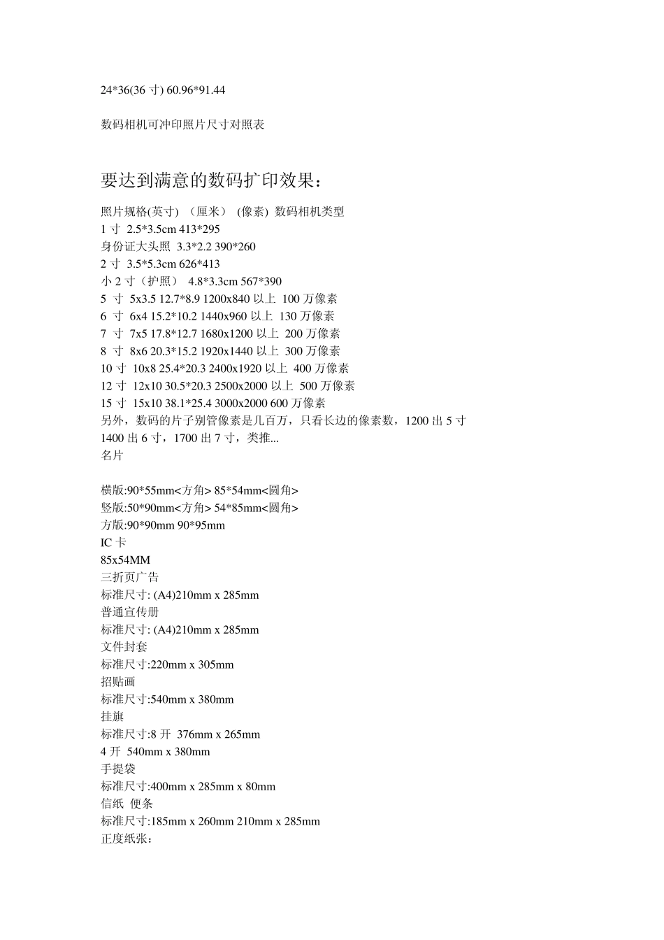 像素与尺寸大小关系_第3页