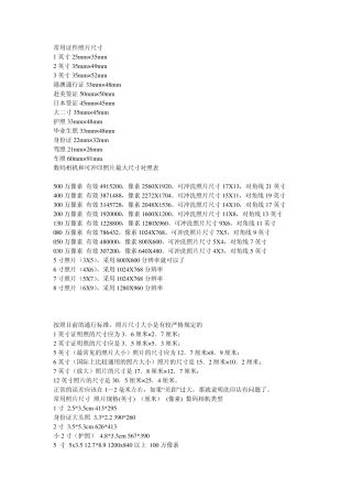 像素与尺寸大小关系