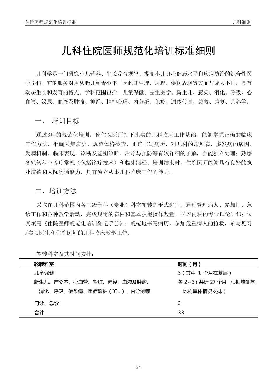 儿科住院医师规范化培训标准细则_第1页
