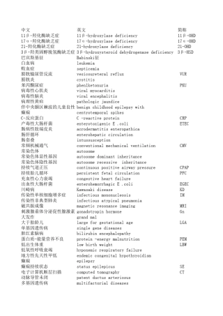 儿科学常用名词(中英对照)