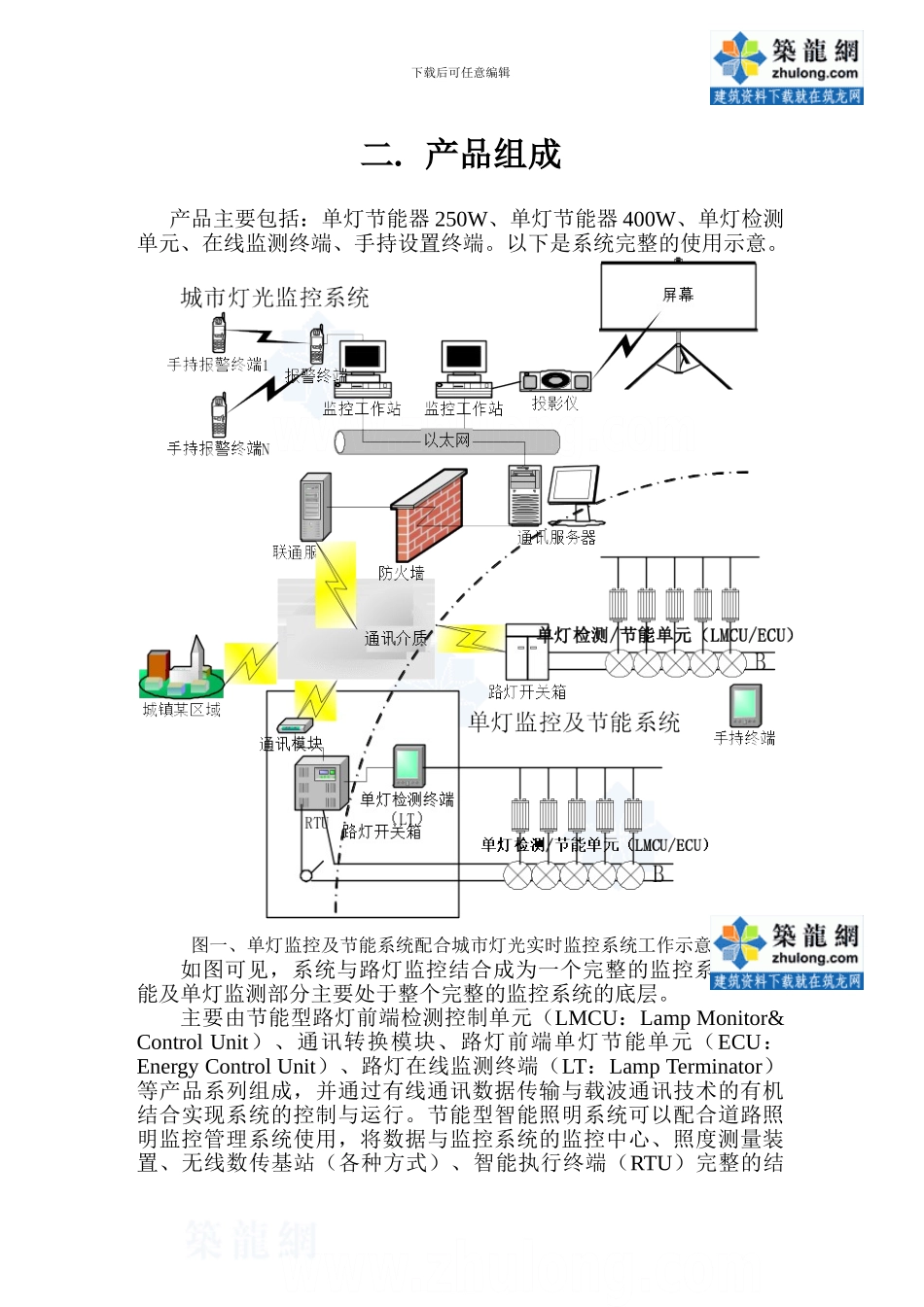 路灯单灯监控及节能系统-secret_第3页