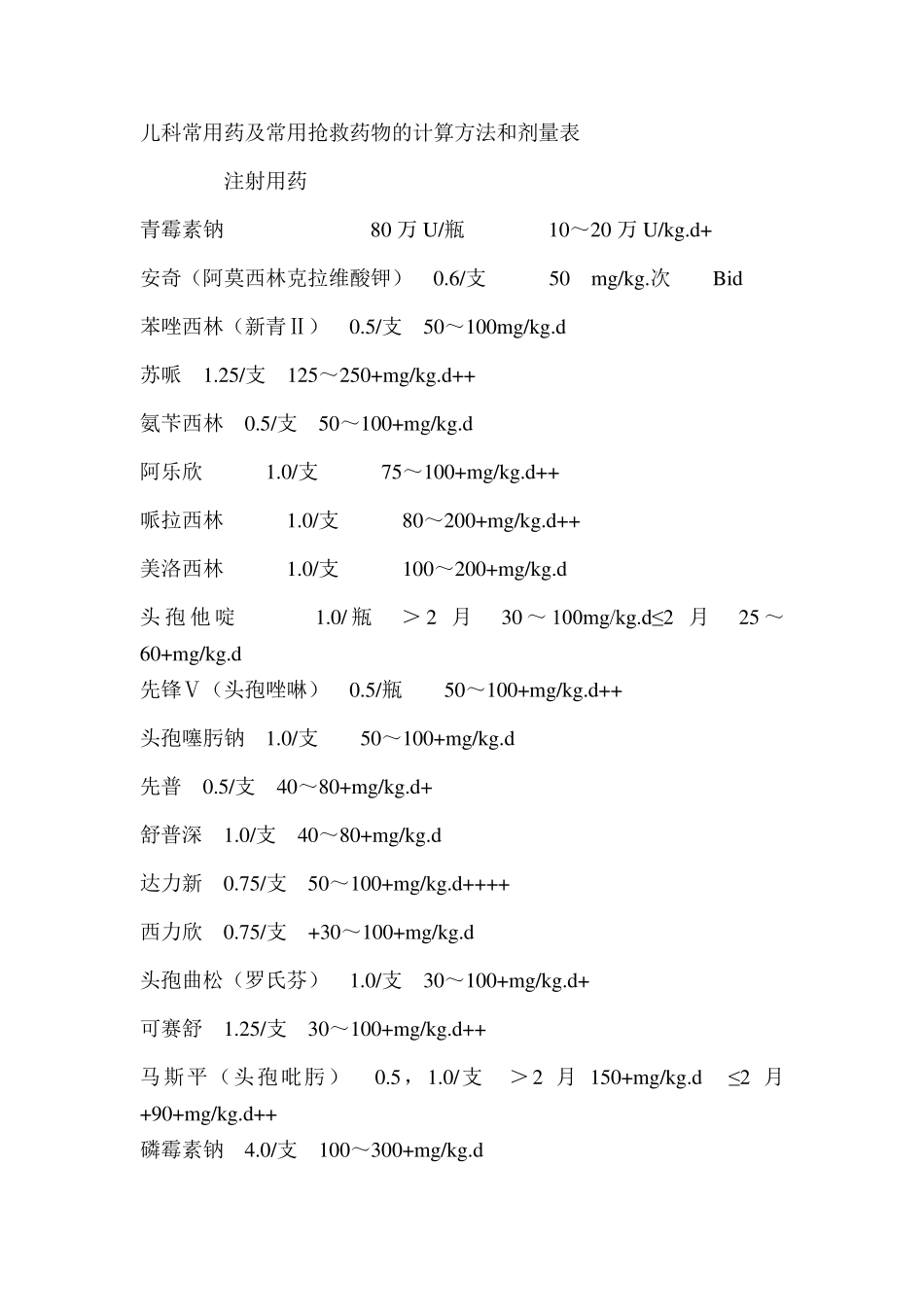 儿科常用药及常用抢救药物的计算方法和剂量表_第1页
