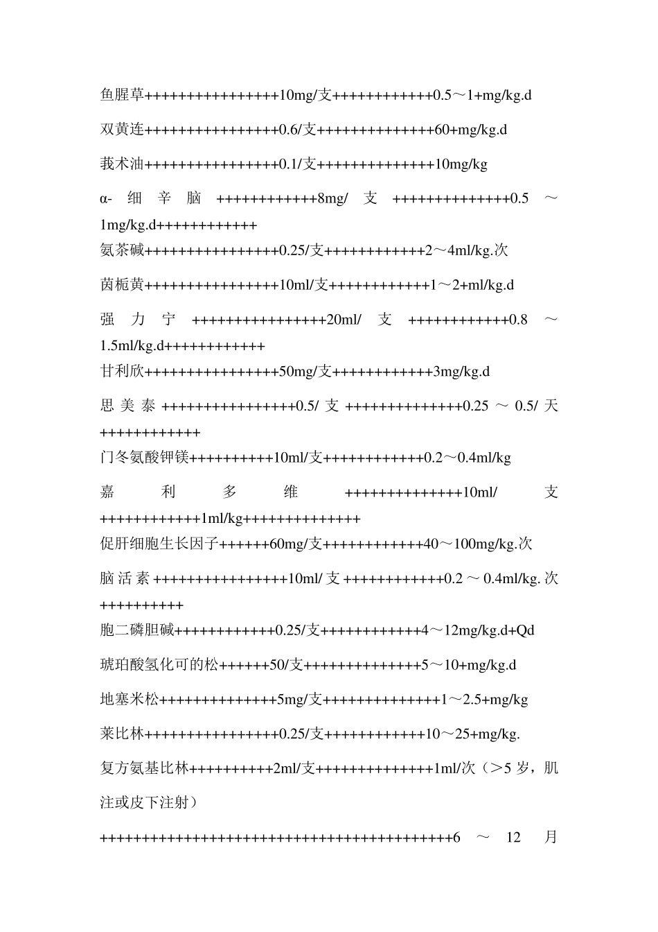 儿科常用药及常用抢救药物的计算方法和剂量表_第3页