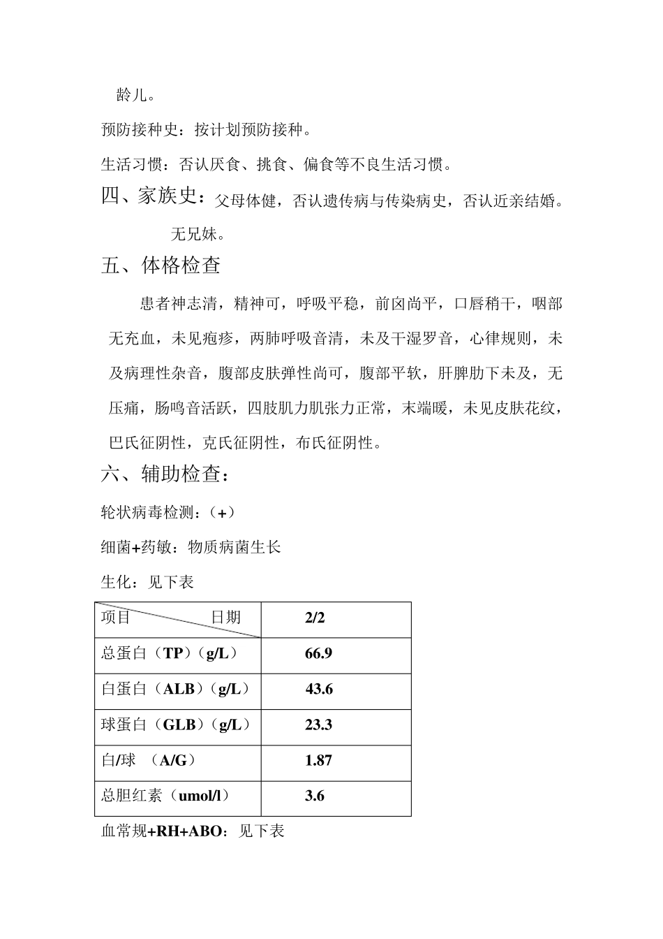 儿科护理个案免费下载_第2页