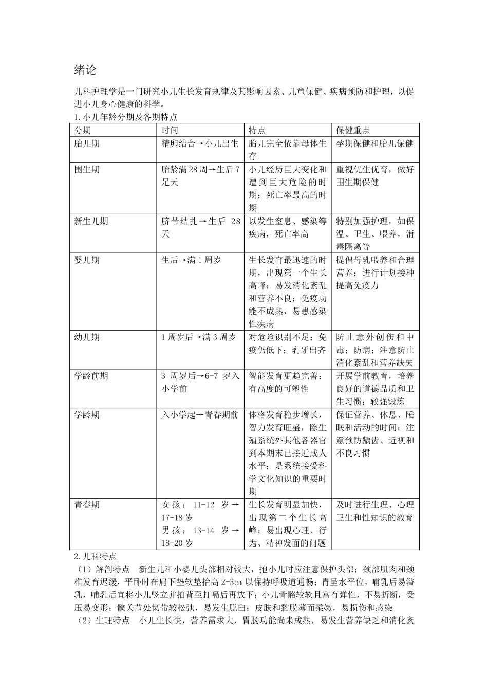 儿科护理学16章重点总结(精华)_第1页