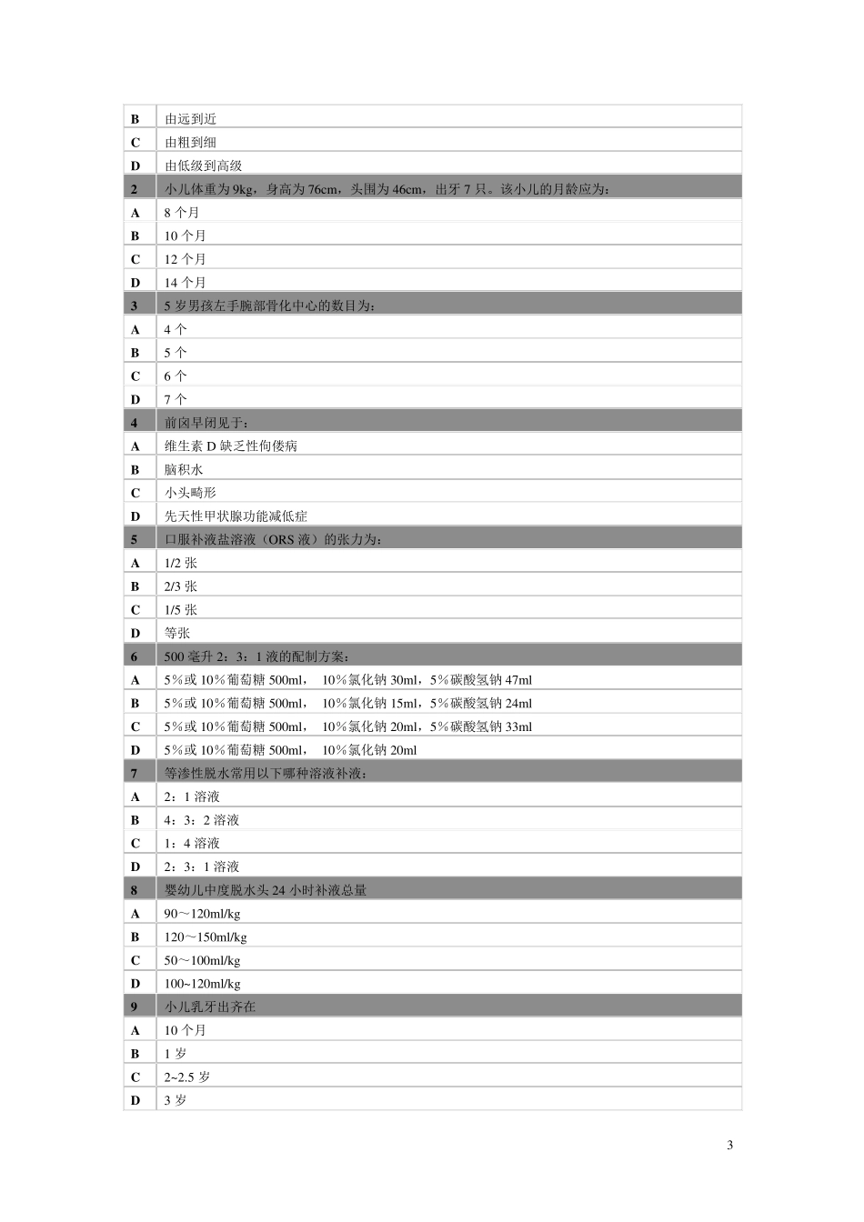 儿科护理学各章节试题_第3页
