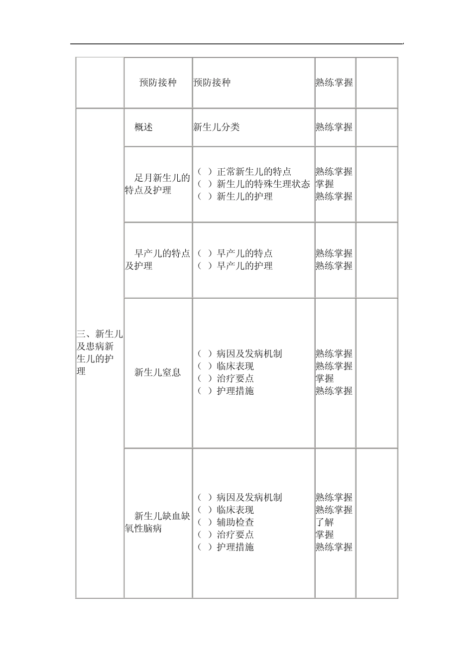 儿科护理学笔记_第2页