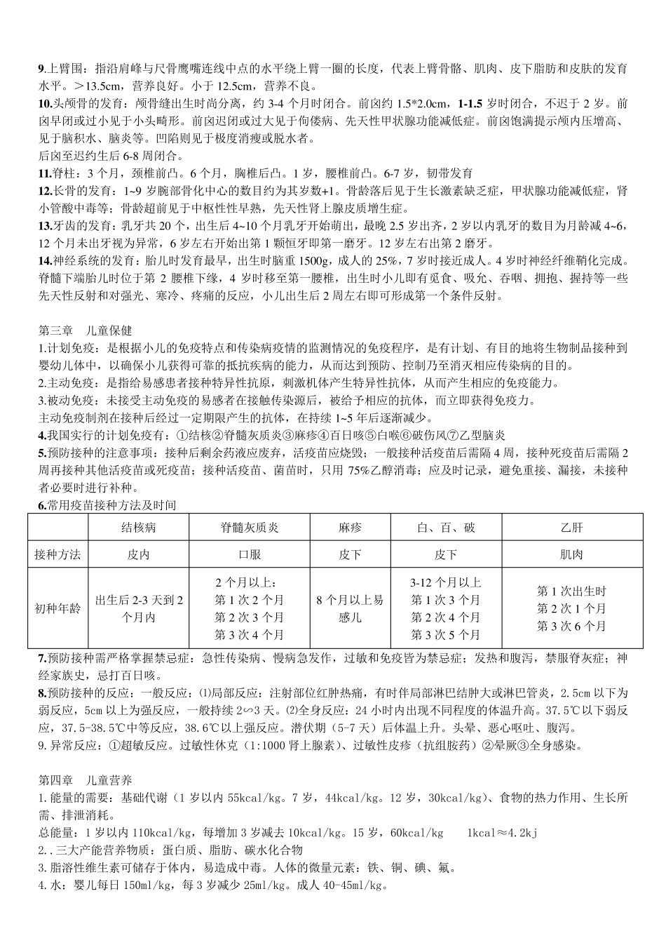 儿科护理学重点内容整理_第2页