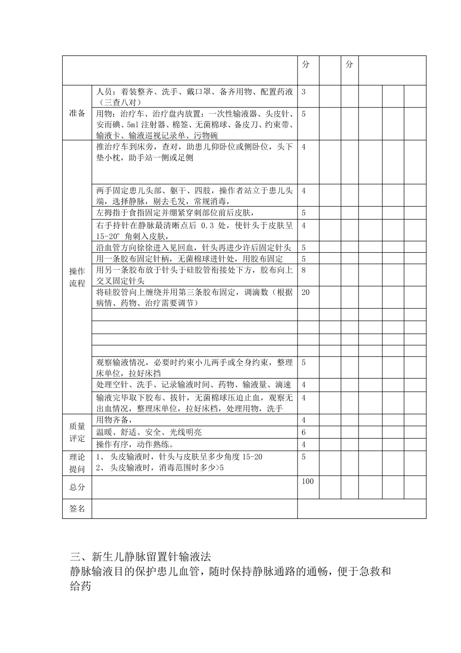 儿科护理技术操作常规_第2页