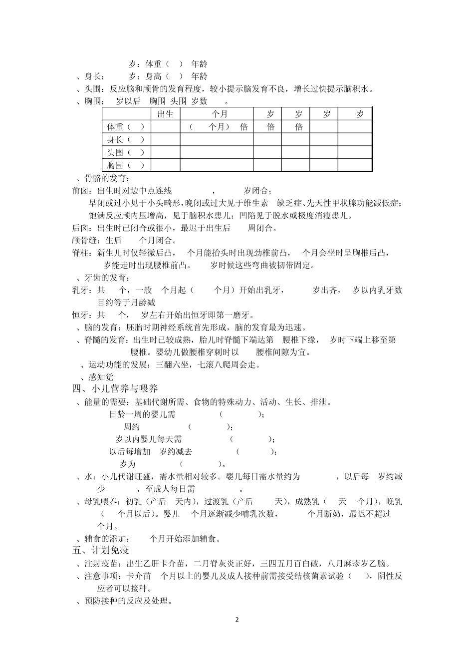 儿科护理重点内容_第2页