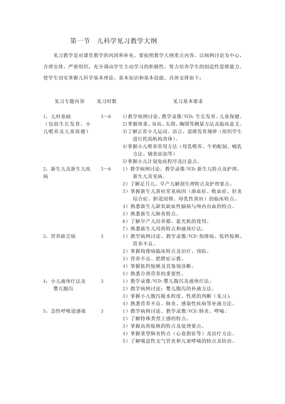 儿科见习指导_第2页