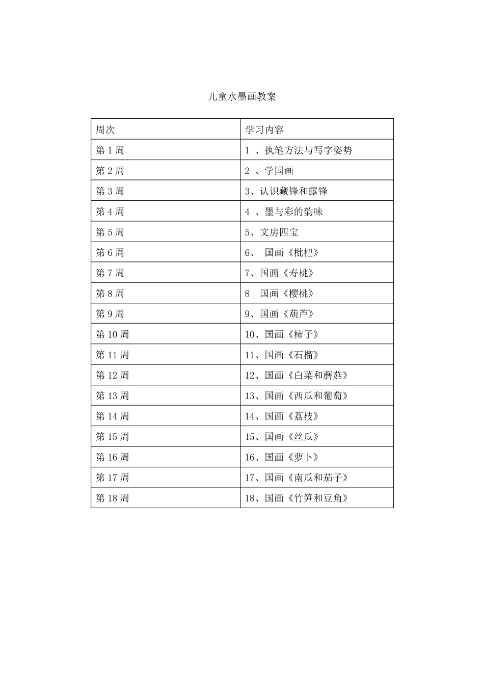 儿童中国画教案_第1页