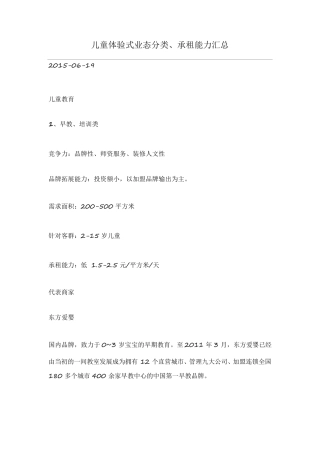 儿童体验式业态分类