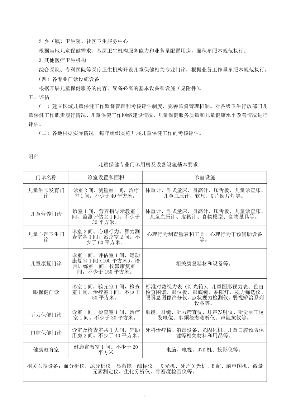 儿童保健工作规范和八大技术规范_第3页