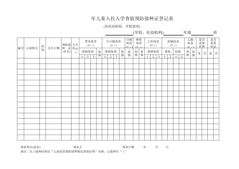 儿童入托入学查验预防接种证登记表_第2页