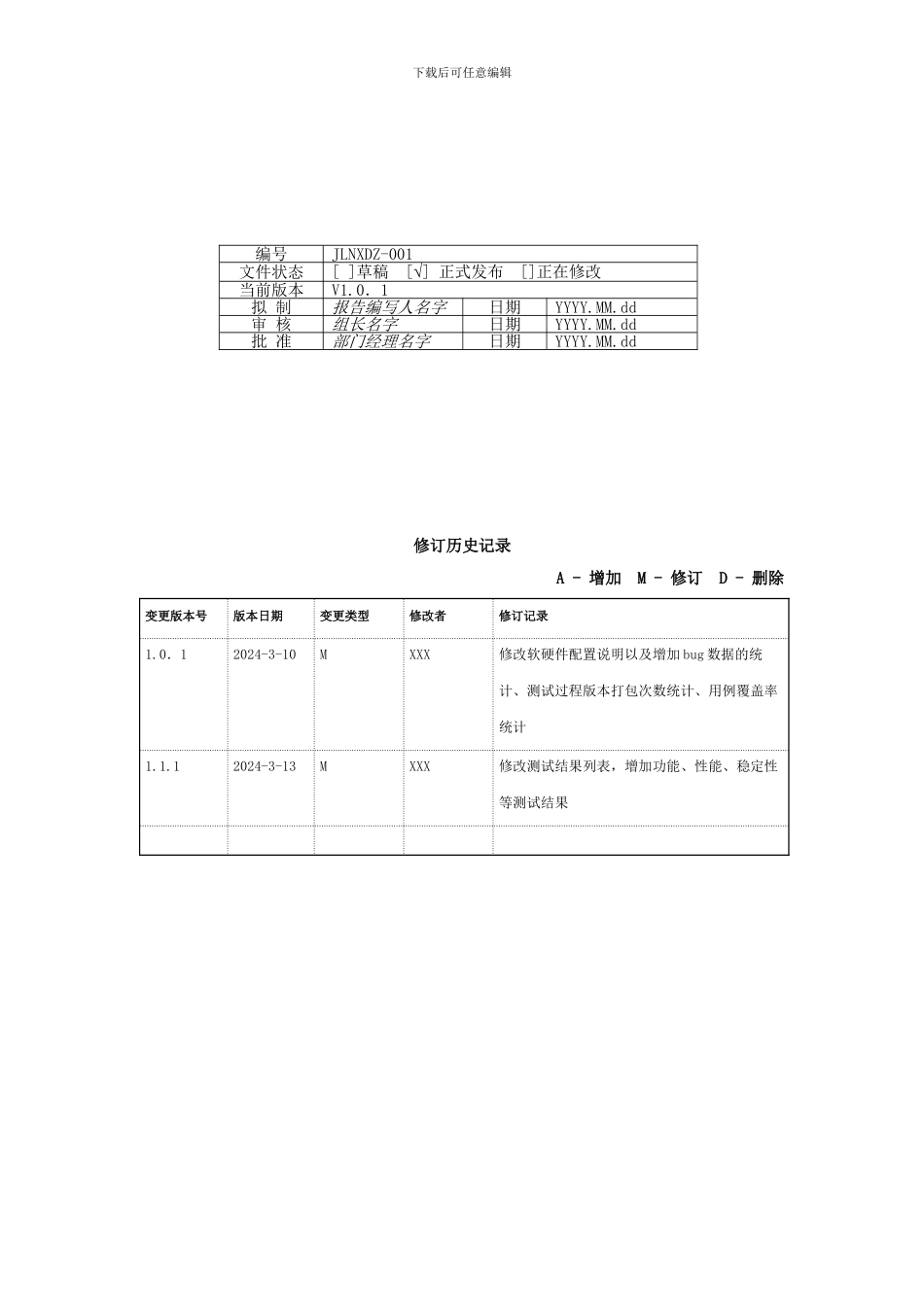 软件测试报告模板分析_第2页