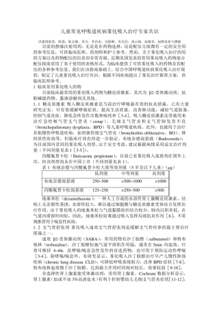 儿童常见呼吸道疾病雾化吸入治疗专家共识