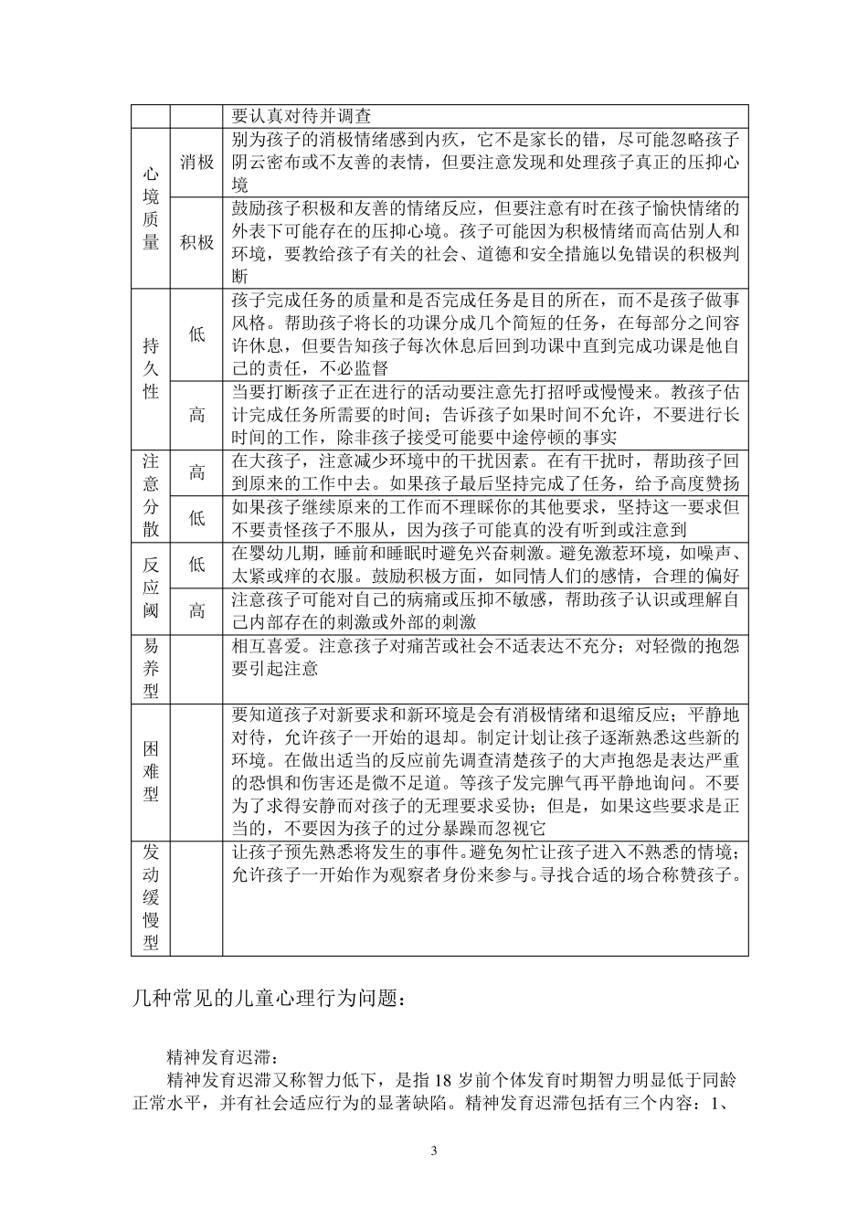 儿童常见心理行为问题及指导_第3页