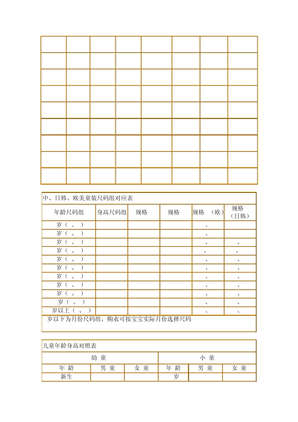 儿童年龄、身高、胸围对照表_第2页