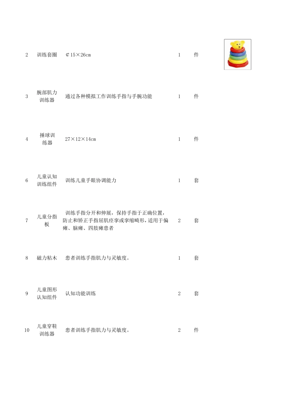 儿童康复设备清单_第3页