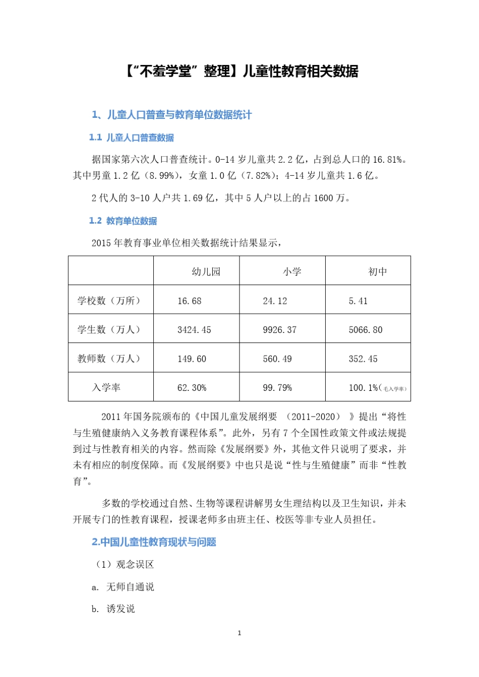 儿童性教育相关数据[数据整合]_第1页
