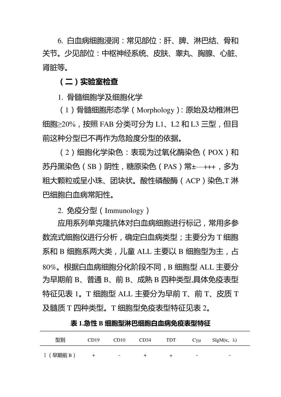 儿童急性淋巴细胞白血病诊疗规范_第3页