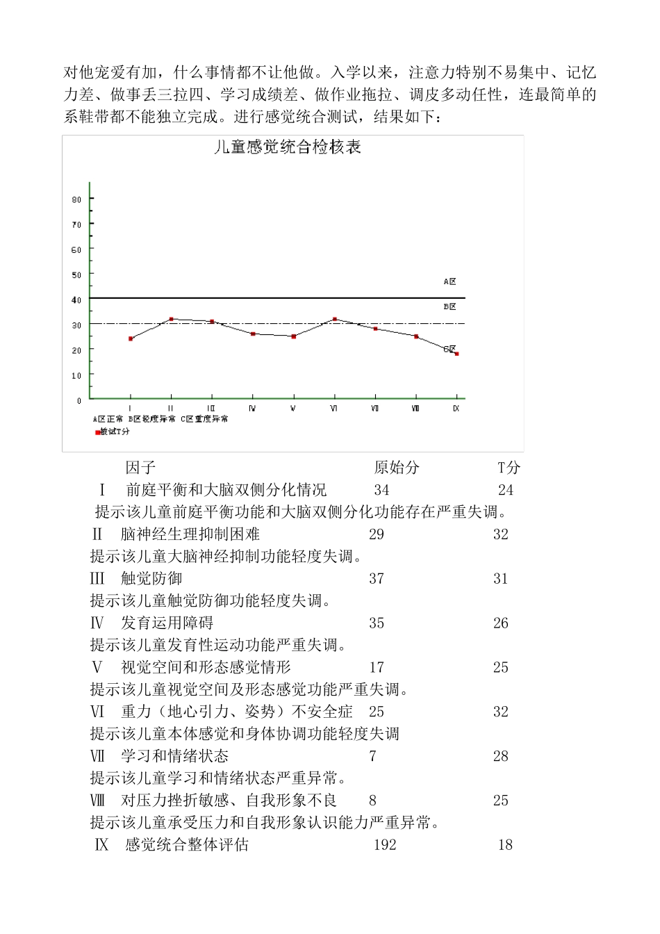 儿童感觉统合训练的实践与思考_第2页