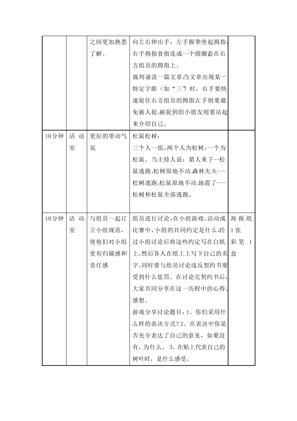 儿童成长小组策划书_第3页