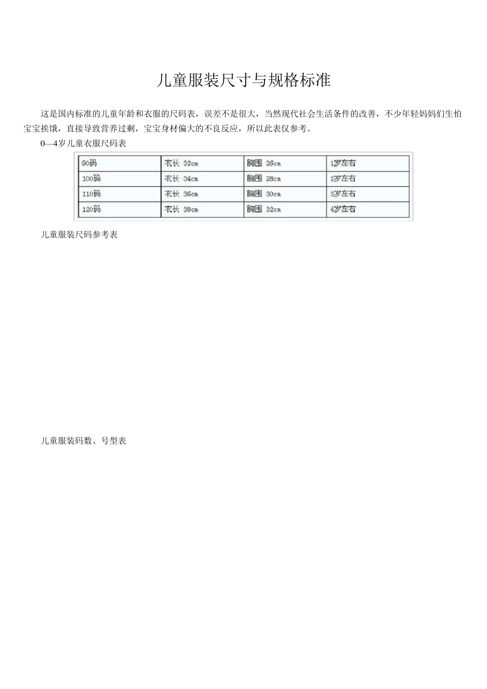 儿童服装尺寸与规格标准_第1页