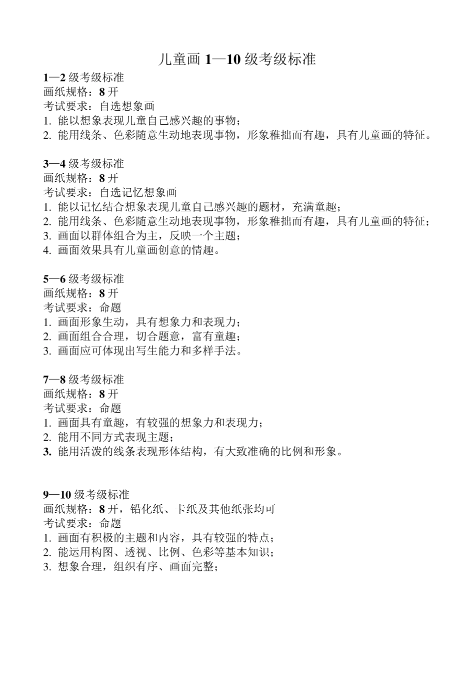 儿童画110级考级标准_第1页