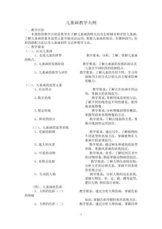 儿童画教案15课时
