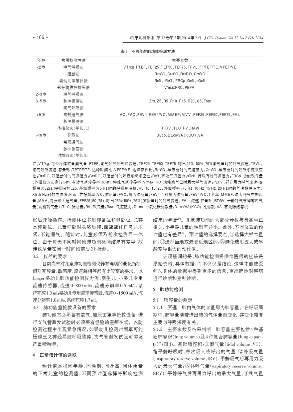 儿童肺功能检测及评估专家共识(2014年)_第3页